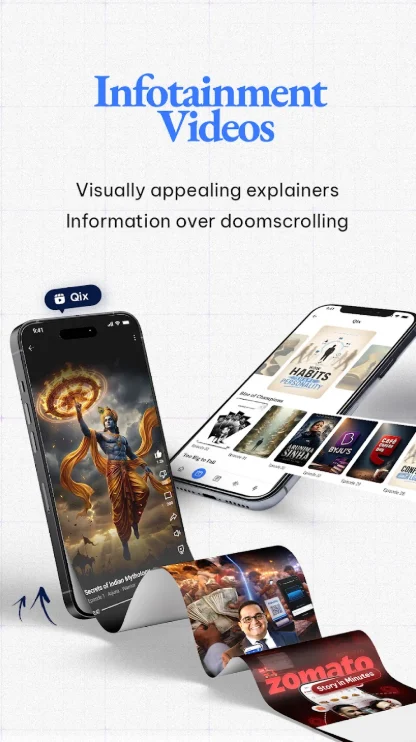 Infotainment videos — visually appealing explainers